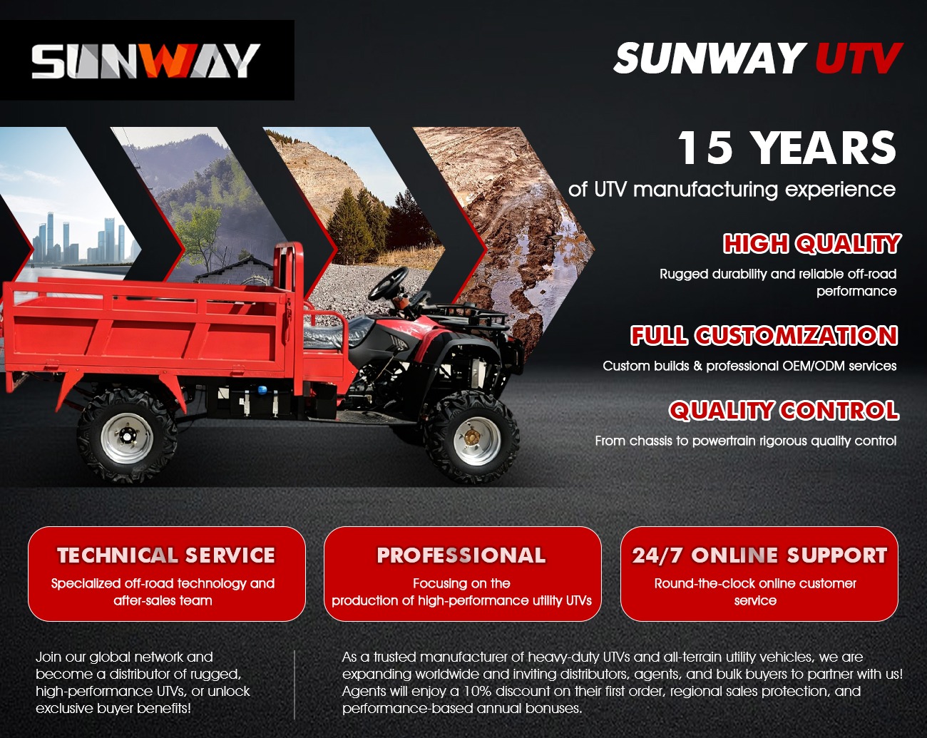 Hete Aanbieding Fabrieksdirect - Agriculture Farming Vehicles recensie en prijs